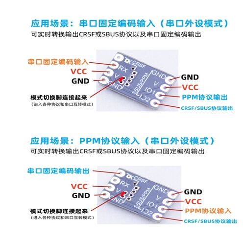 航B无人机固定翼/黑羊ESRS/CRSF/L模US/PPM协议互转usart串口