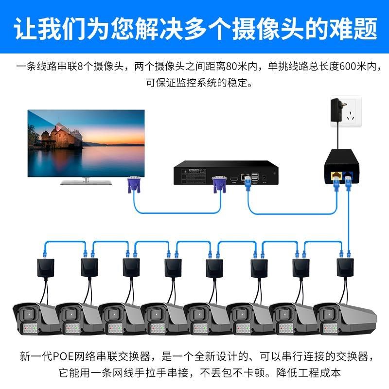 一线线串联有通摄像头设备套装监夜器4K高清全彩控视商用工厂超市