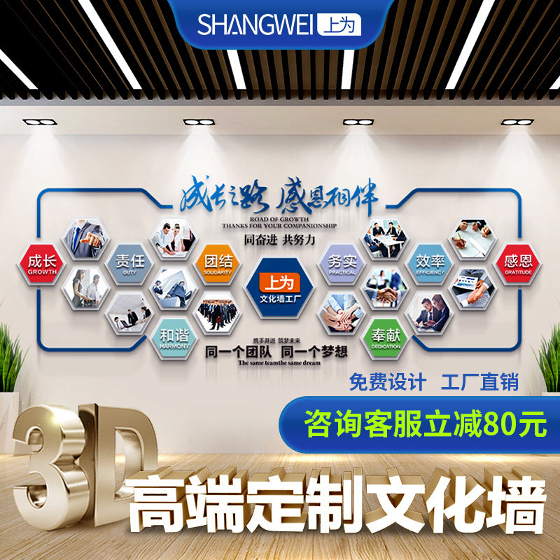企业文化墙公司形象背景墙员工天地团队风采照片墙办公室装饰定制