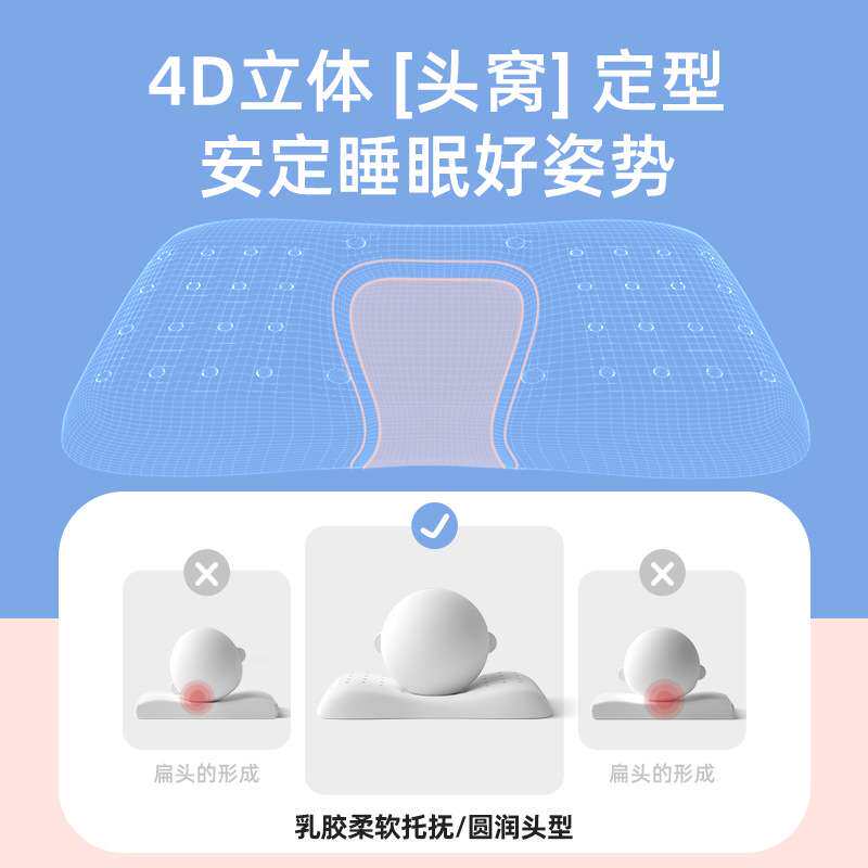 婴儿定型枕宝宝矫正防偏头型儿童其它元器件