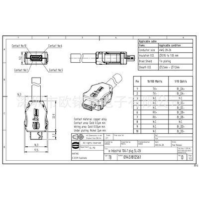 HARTING浩亭HARTING ix Industrial电缆连接器 09451812561XL