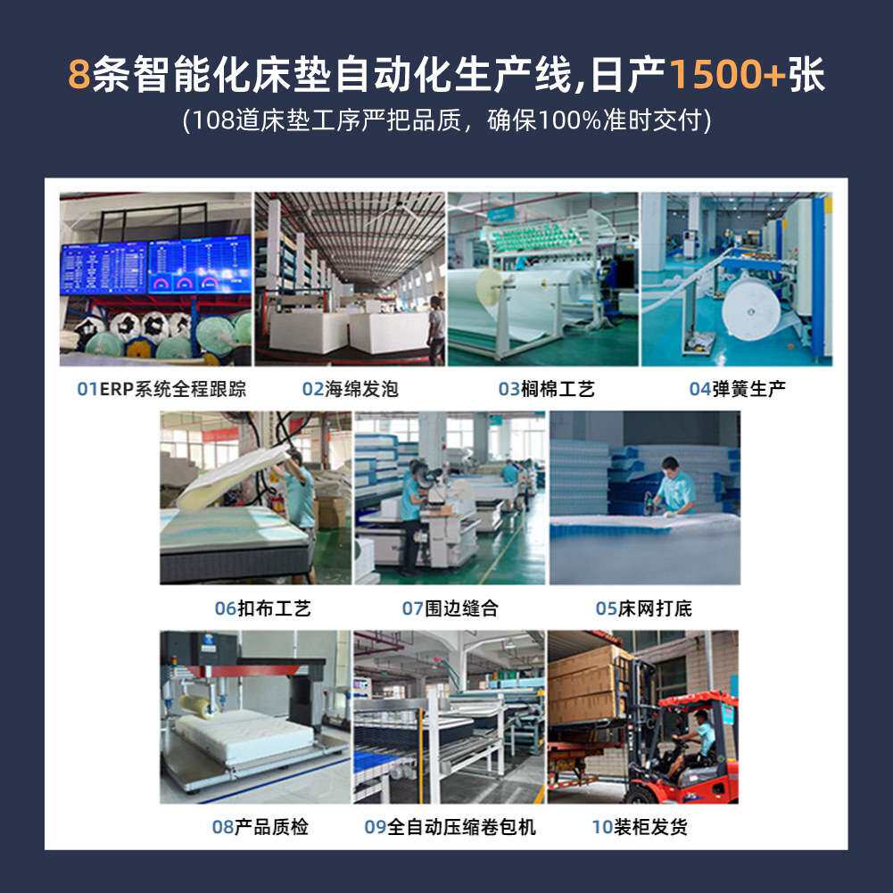 弹簧床垫软硬两用20cm厚1.8米1.5米宾馆宿舍民宿经济型1.5米床