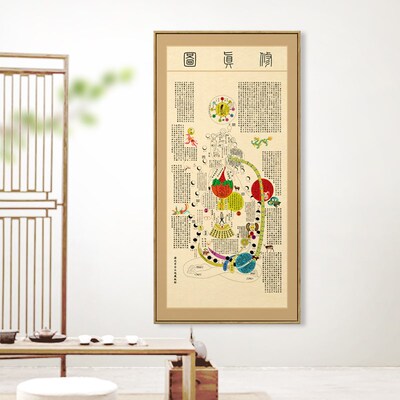 凸凹映画 内经图修真图挂画中医养生馆装饰画中式传统文化墙画