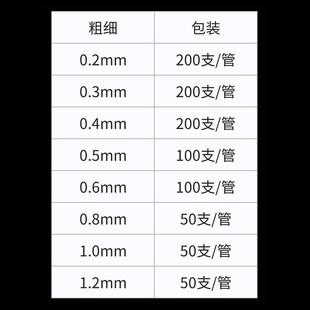 316L 0.4 410 0.3 0.5 420模具0.2 冷焊机用不锈钢激光焊丝201