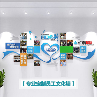 公司优秀员工风采照片墙企业文化墙设计定制办公室装饰励志墙贴