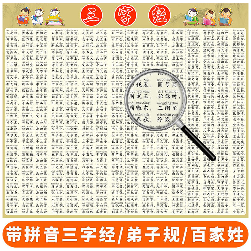 带拼音三字经弟子规百家姓朱子家训论语墙贴儿童传统文化家教挂画