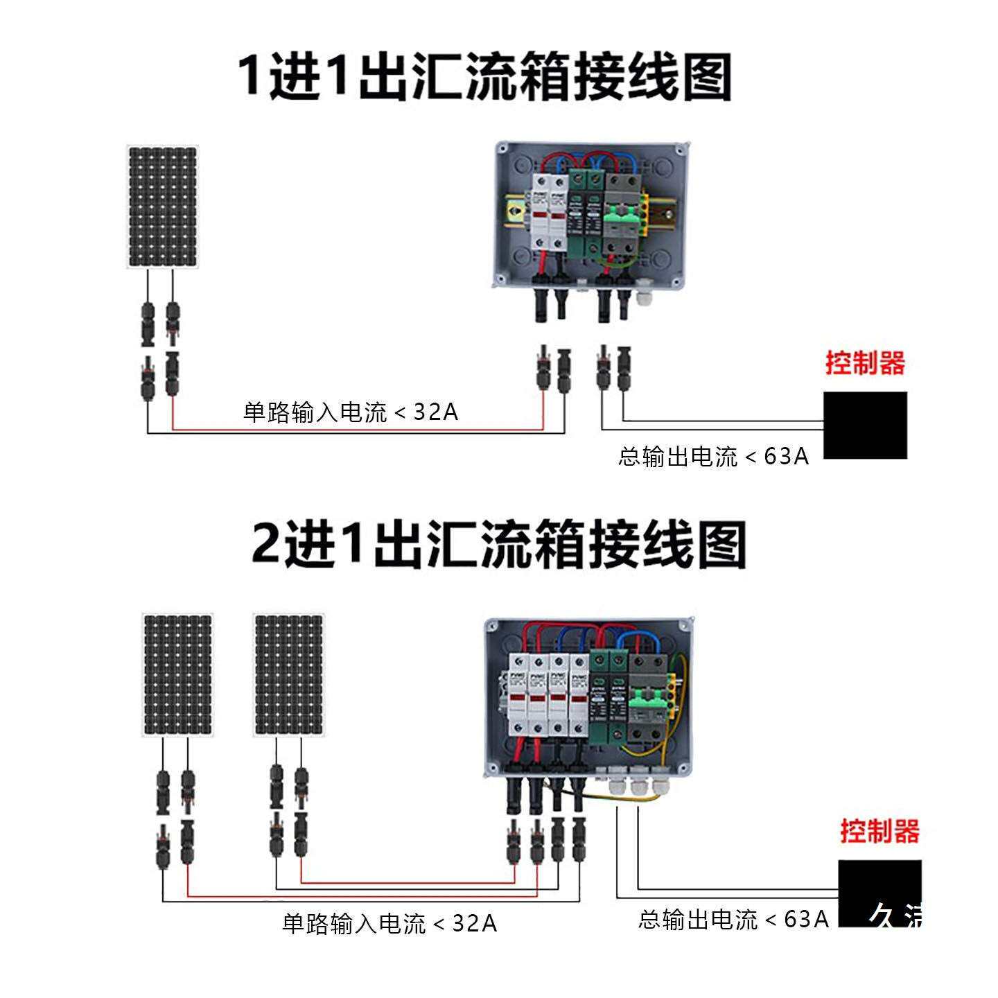 光伏汇流箱直流回路箱2进1出/1进1出 带600V断路器防雷开关熔断器