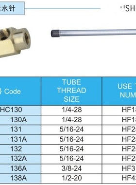 厂家供应PCS模具运水针SHC130 130A 131 131A 132 132A 136A 138A