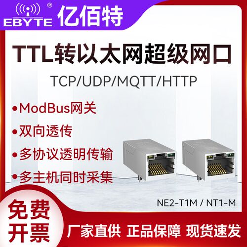 TTL串口转RJ45网口以太网超级网口模块物联网通讯MQTT ModBus网关