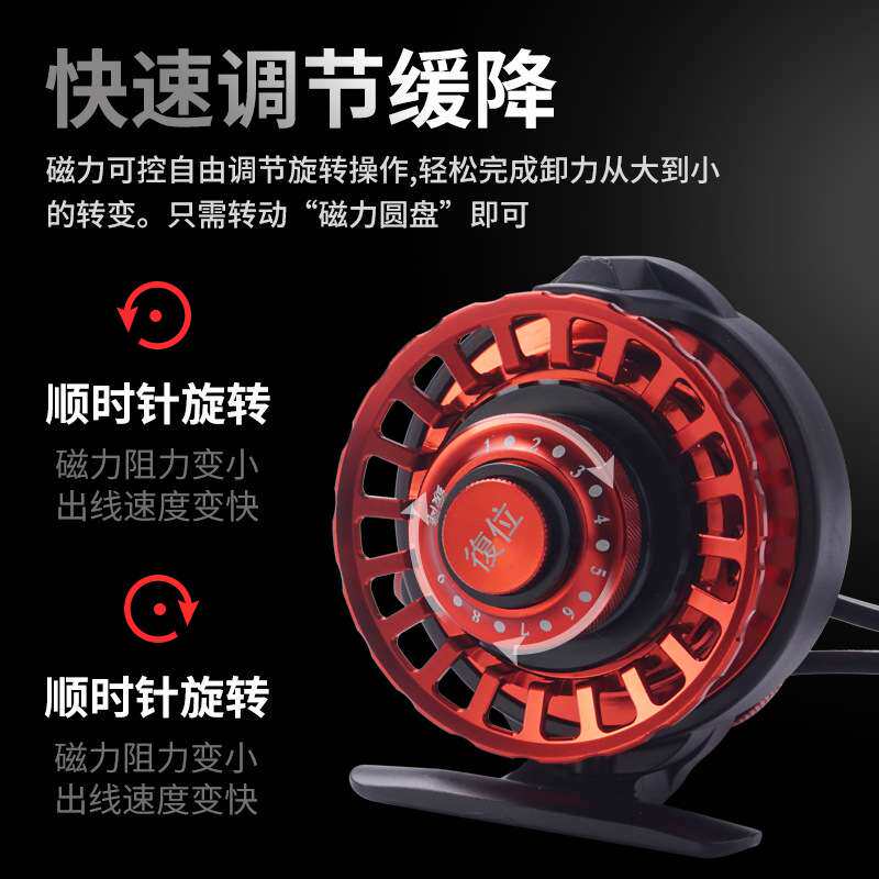 科美龙微铅磁力缓降筏钓轮筏竿冰钓前打轮桥钓渔轮重铅缓降筏轮
