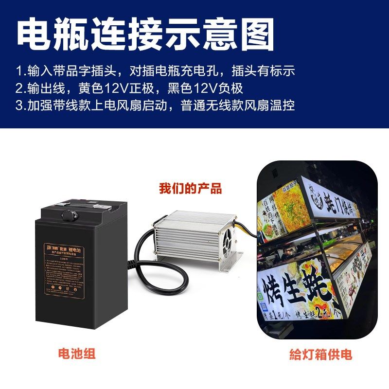 大功率直流DC电压V动三轮车转换器48V60V71V96电220V转12V35A60A