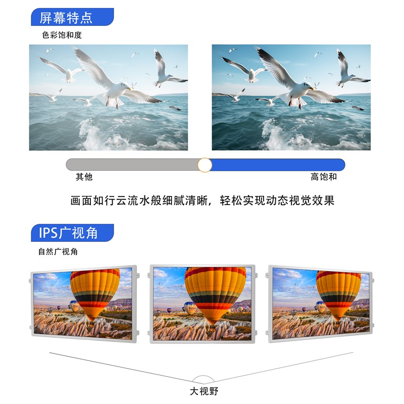 10.4寸显示屏驱动板DIY改装组件模组HDMI高清液晶便携拓展副屏器