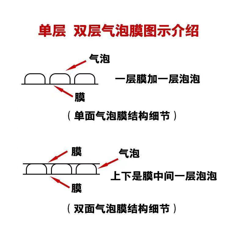 这款是双电泡 100克加厚气泡防袋静面可做带黏胶泡沫袋气泡包装袋