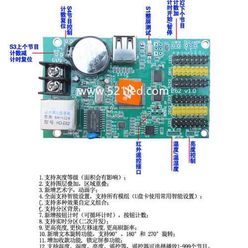 HD-E62 灰度科技/led显示屏条屏控制卡/计数/计时/自动天气预报