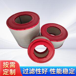 空压机三滤空气滤芯螺杆压缩机配件耗材39903265空气滤芯