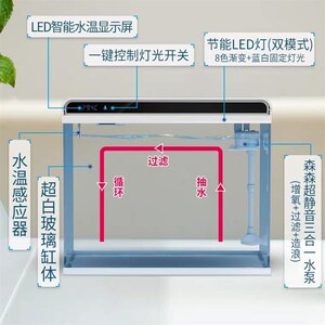 森超白玻璃小鱼缸客厅 小态桌面家用水族箱森生型免换水金鱼缸