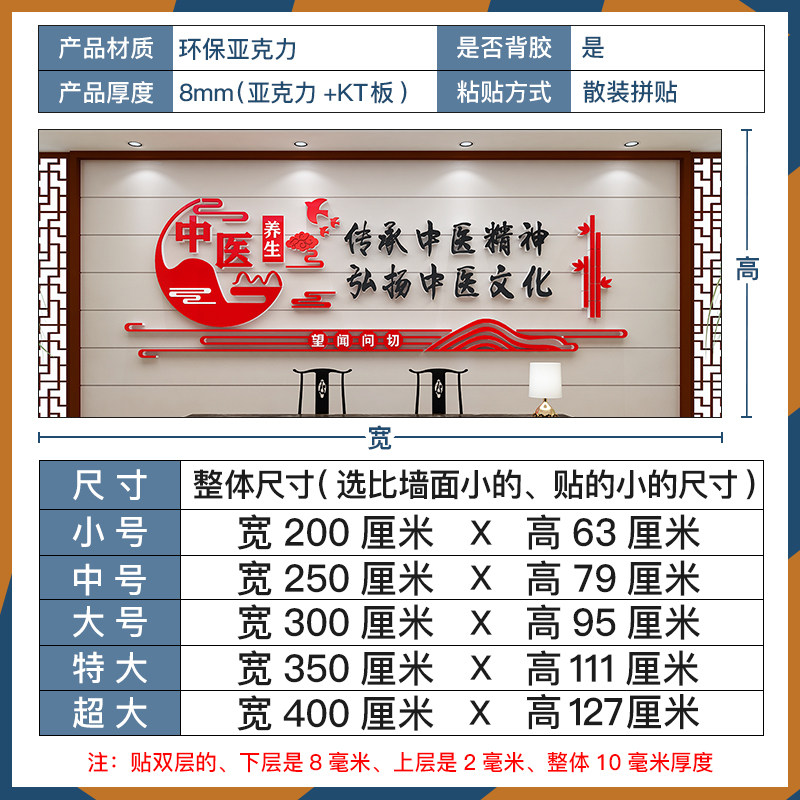 中医文化墙科纸理疗背生馆养景墙面装饰布置贴室诊所医院药店形象