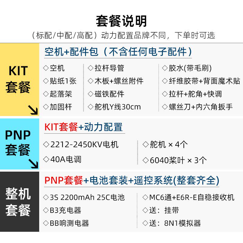冲X者浪8升级版固定翼.模飞机遥控滑翔机带飞控自稳练习机1航4米