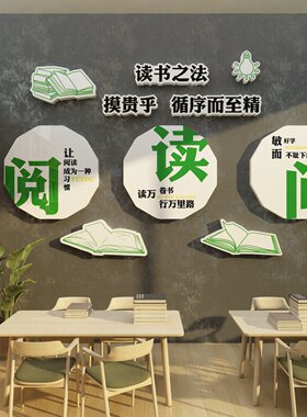 图书角绘本馆墙面布置自习览室书吧装饰班级文化阅读区教室环创贴