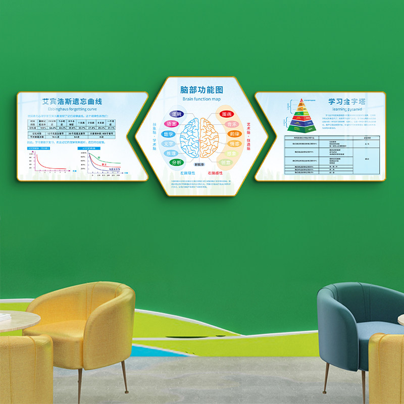 心理咨询室图布置曼陀罗能量挂画情绪辅受轮室理健康感导心文化墙
