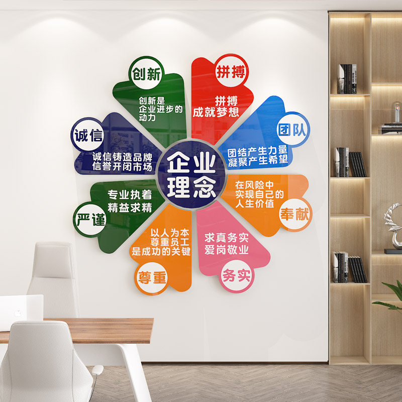公司理念文化墙布置企业形象墙设计励志文字墙贴3d办公室墙面装饰