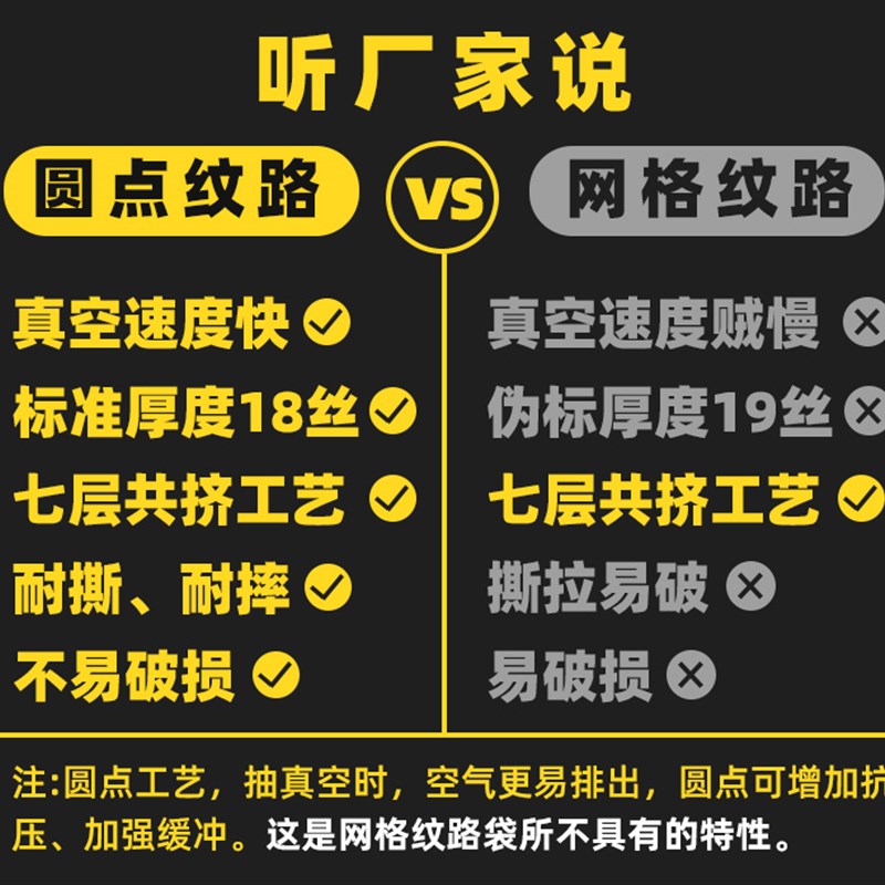 单面网纹路袋家用抽气真空食品保鲜袋加厚纹路真空食品袋30*50cm