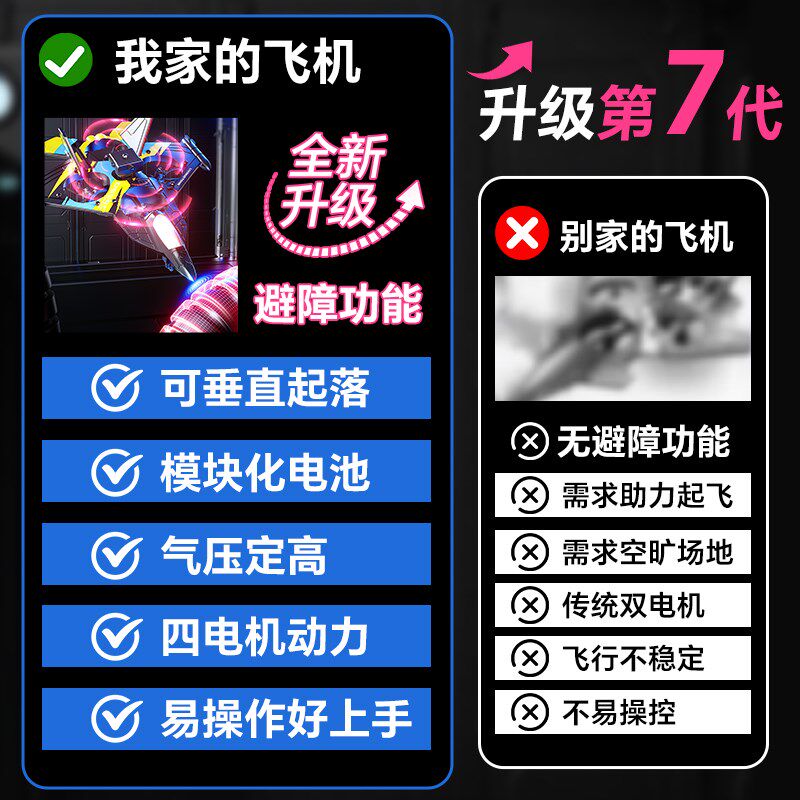 遥控飞机战斗机儿童滑翔机泡沫航拍无人机小型男孩玩具小学生航模