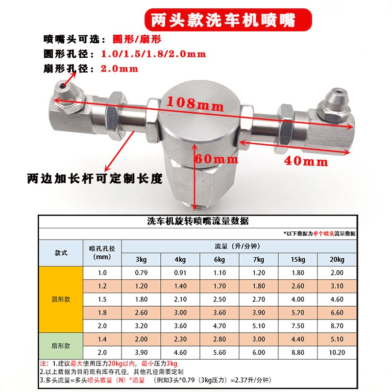 龙门洗车机水驱动旋转喷头吹气喷嘴高压洗车机搅拌站清洗喷头