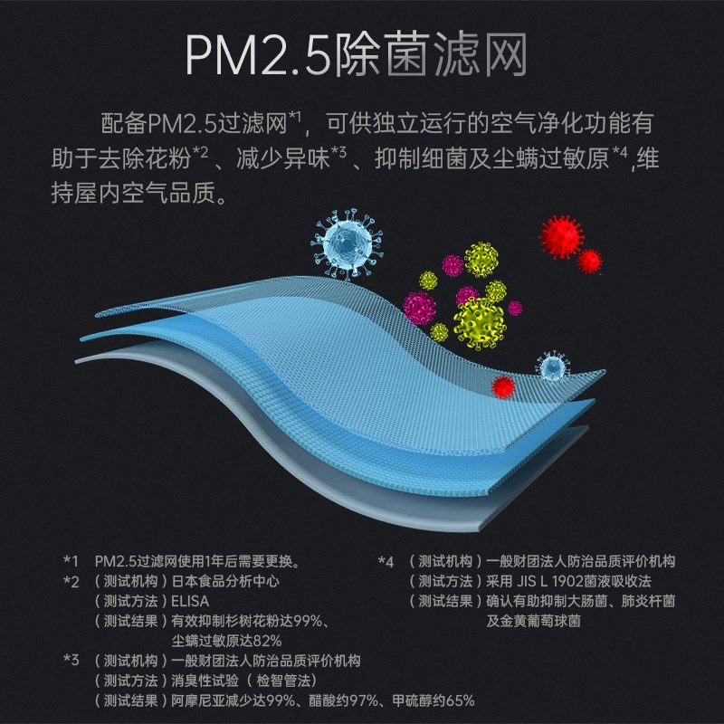功菱除湿机家用原装抽口EV240大三率进湿机变频压缩机EV230升级款