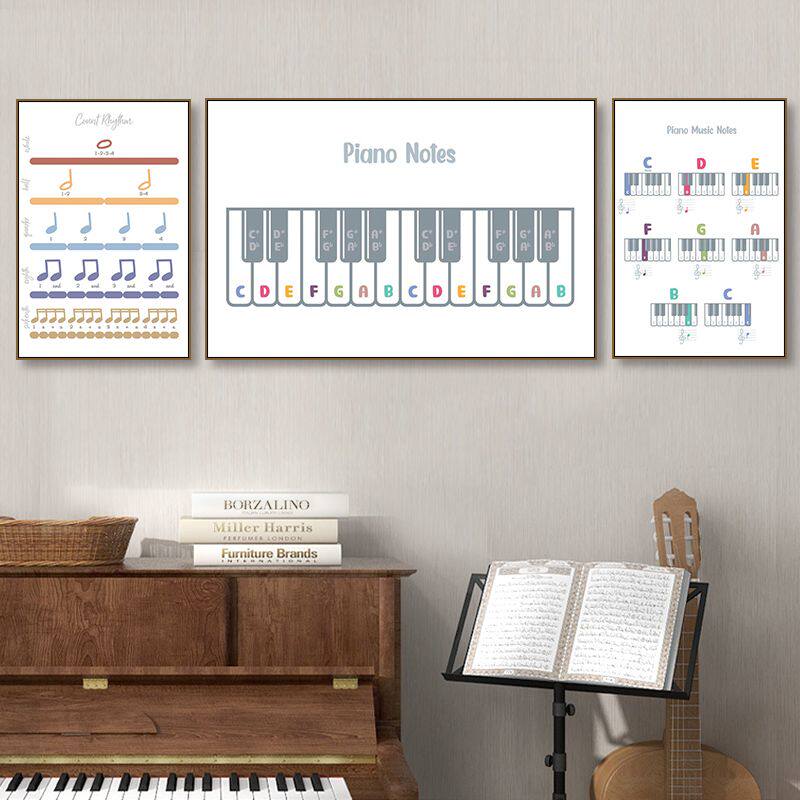 钢琴房挂画少儿音乐培训班声乐教室装饰画艺术学校琴行琴谱壁画,家居饰品,现代装饰画,淘宝优惠券,粉丝福利购,淘宝优惠卷