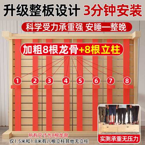 实木床现代简约1.8米双人床经济型出租房1.2m单人床1.5米简易床架