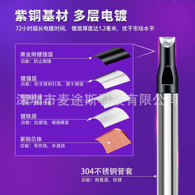 APPLO烙铁头DCS-D/DV1系列焊锡机器人高频焊咀阿波罗马蹄头一字头