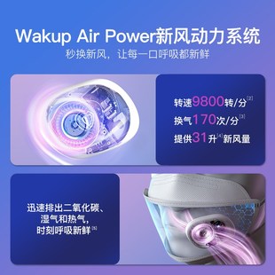 畅醒电动新风口罩 新风系统通风换气 KN95口罩 防尘防雾霾 3D立体