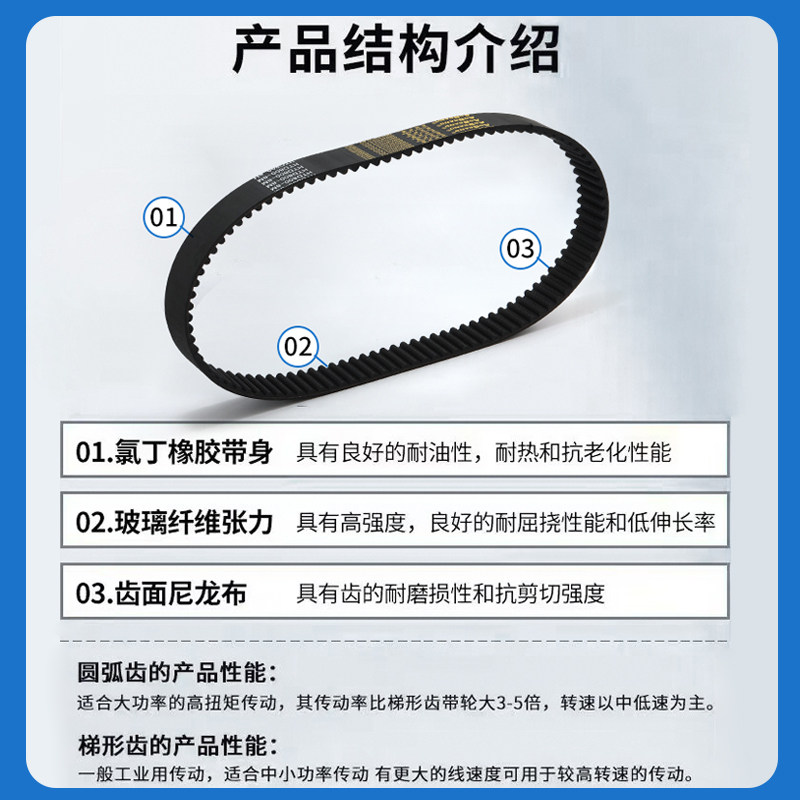 橡胶同步带HTD1896-8M 1904-8M 1912-8M 1920-8M 齿形传动皮带