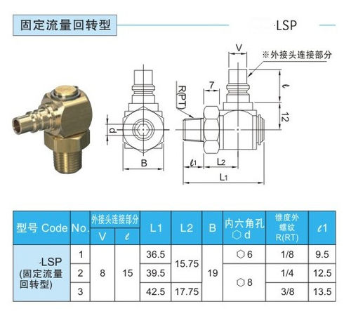 90度内外牙弯头冷却水用LSNF M SUSL型螺纹模具回转接头 螺纹转换