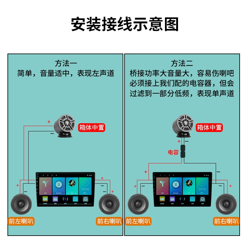 汽车音响车载中置免倒模环绕人声全频寸中高音三分频外置喇叭改装