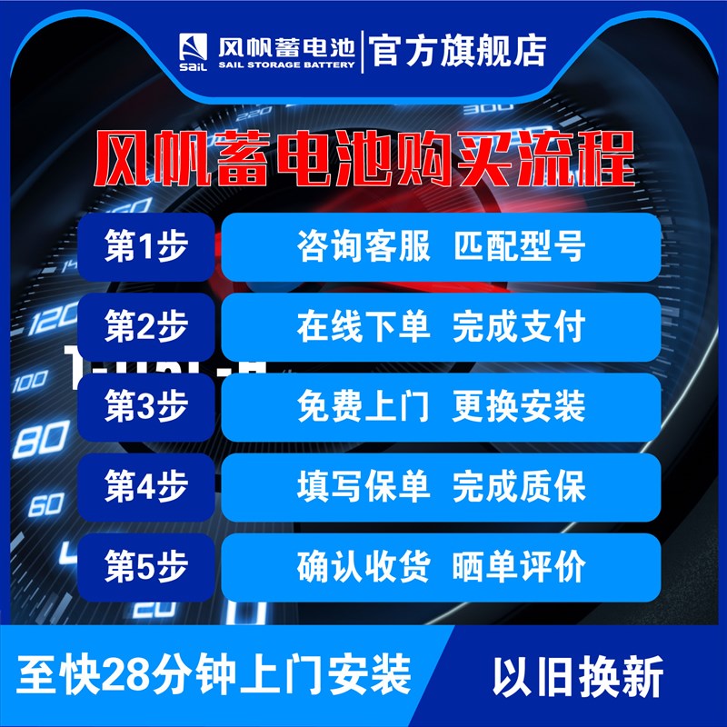 长寿命46B24L-H思域逍客五菱宏光雅阁CRV启辰面包车汽车电瓶