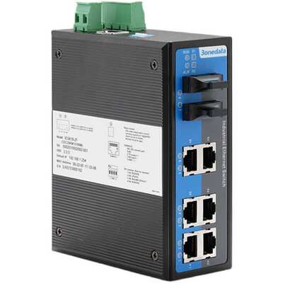 3onedata IES618-2F（SSC20KM1310NM）-P（100-240VAC/DC） 三旺