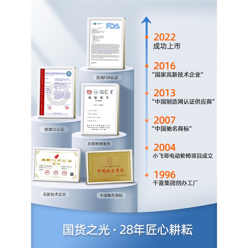 电动三轮车折叠新款老年电代步车家用小型电动车迷你人瓶车