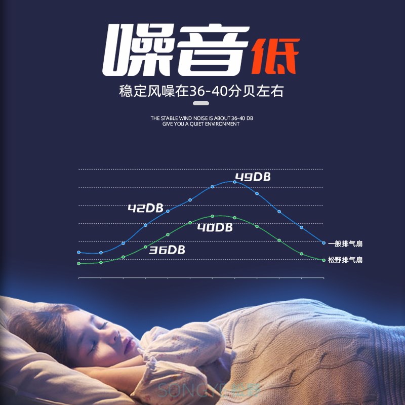 长板形卧室客侧石膏条集成吊顶吸顶式可厅装排气扇150*600