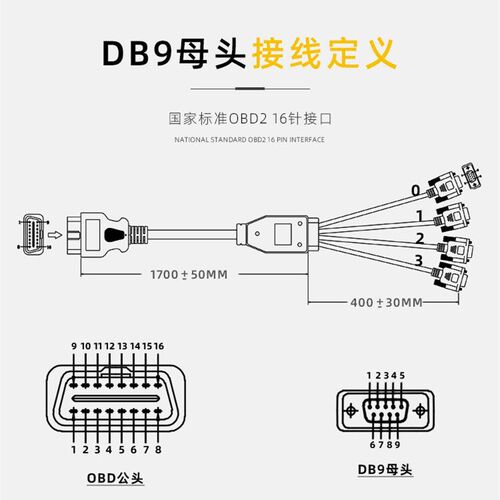 汽车OBD公头转4个DB9PIN母头接口Serial RS232 OBD网关连接线工具