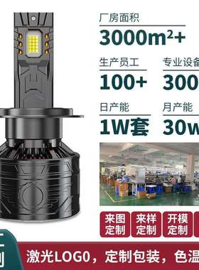 跨境汽车led大灯双铜管200w大功率H4H7锌合金解码led汽车大灯现货