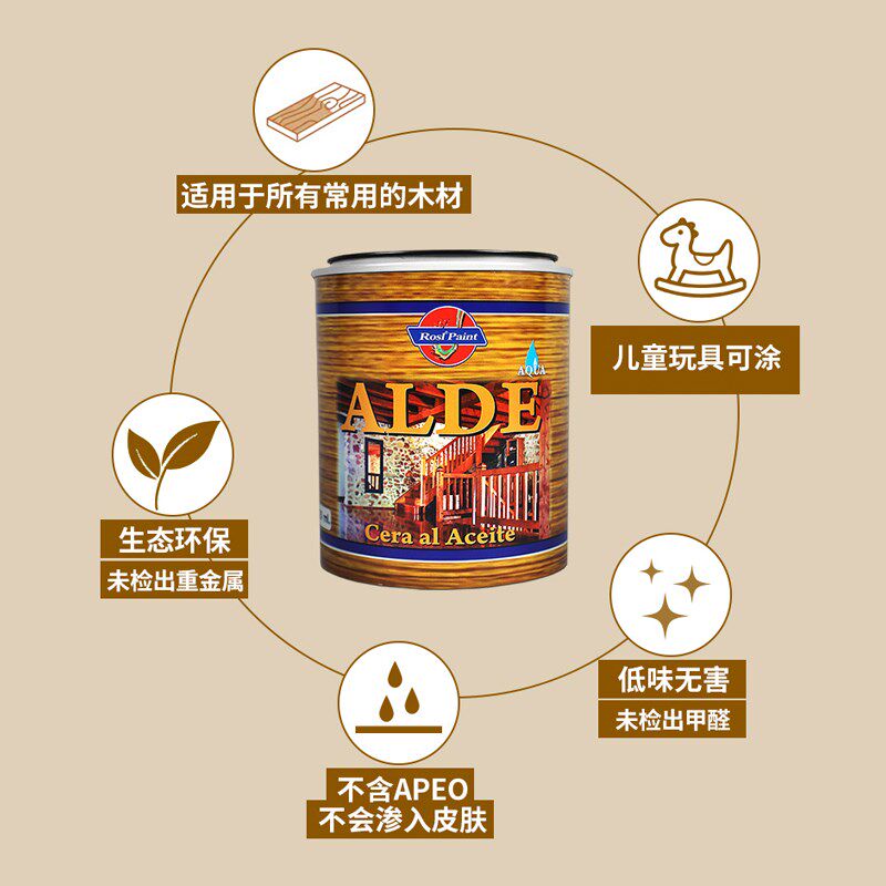 西班牙朗师蜡口木进油清漆色明透哑光防腐防水实木家具环保木器漆