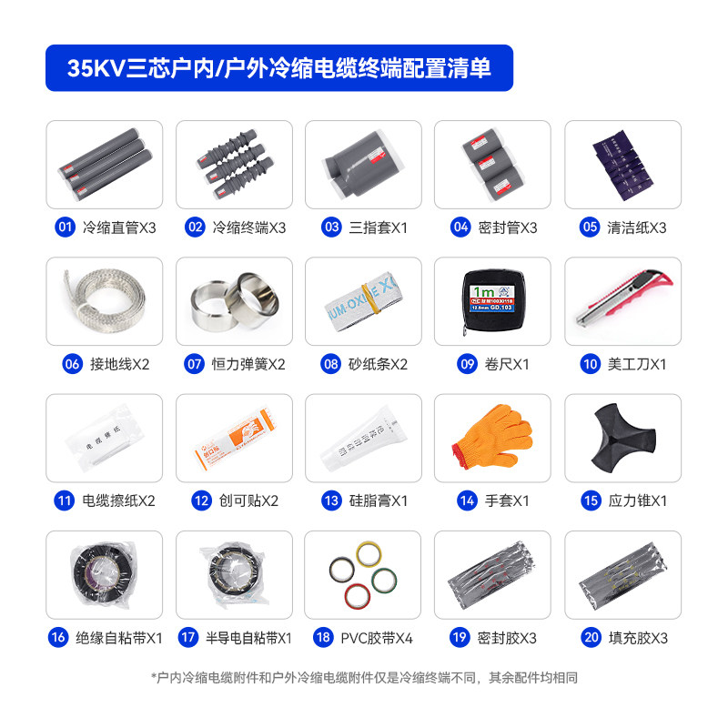 高压电缆冷缩终端头绝缘管35KV单芯三指套1*24070985平方电力附件