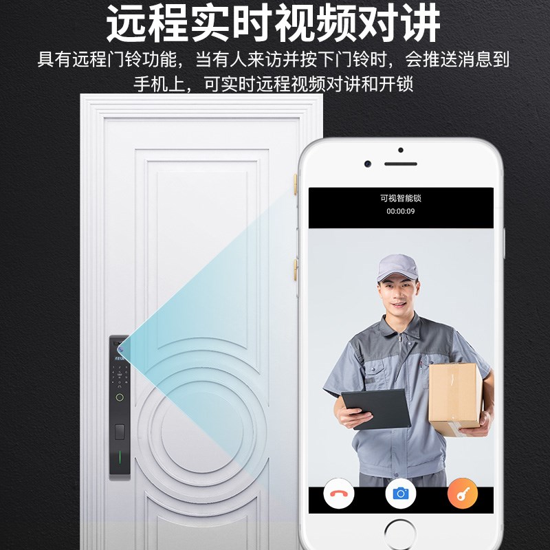 小锁米迪全自别指纹锁家用防盗门电子密码智人脸识动智能