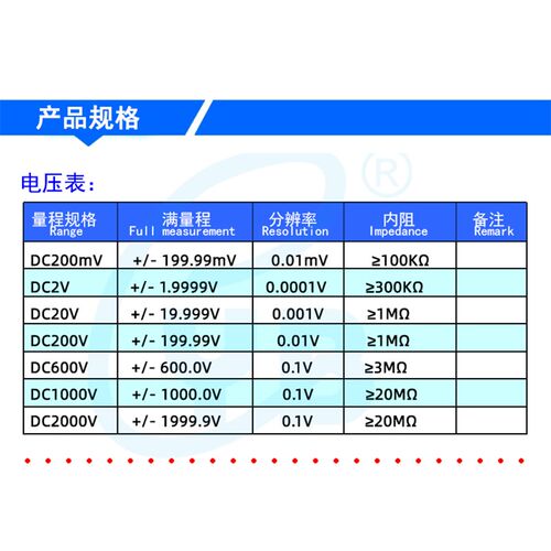 5145Bi四位半隔离数显电流表4位半LED正负直流数字微安表头毫安