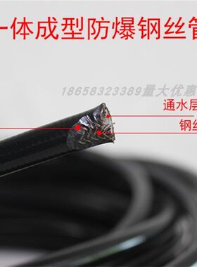 莫甘娜指南车家用洗车机高压水管清洗机出水防爆管子博雷克大黄龙