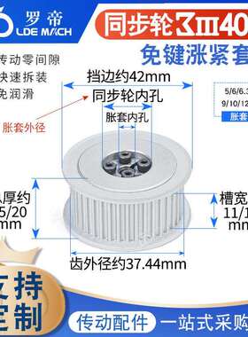 3M免键涨紧套同步轮3M40齿3M40T槽宽11/16AF型两面平同步带轮