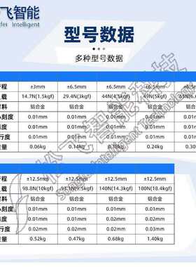 X轴位移滑台精密光学手动微调一维移动平台平移台LX40/60/125