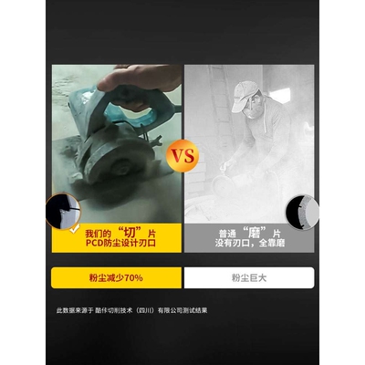 HERO冰火板切割片PCD金刚石硅酸钙板4寸7寸水泥板锯片不爆边